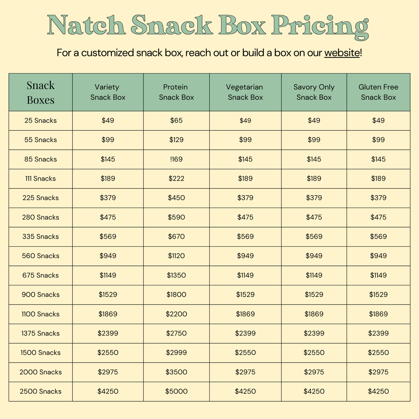 Variety Snack Boxes