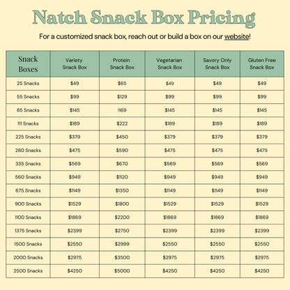 Variety Snack Boxes